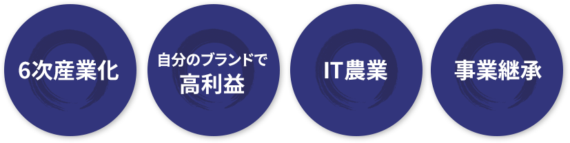 農業で成功した先代の教えを受け継ぎIT時代の商を知った私だからこそ伝えられる個人小規模農家が成功する農業