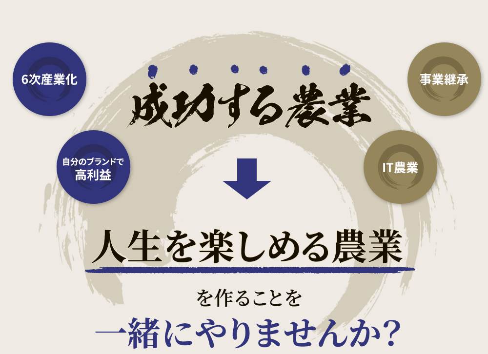 人生を楽しめる農業=成功する農業を作り出すことを私が全力で支えます